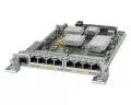 Интерфейсные Модули Cisco Интерфейсные Модули Cisco