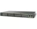 Cisco Catalyst WS-C, VS-C Cisco Catalyst WS-C, VS-C