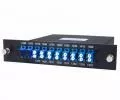 Мультиплексоры DWDM одноволоконные