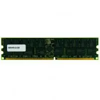 pamyat_dlya_Cisco_MEM-NPE-G2-2GB