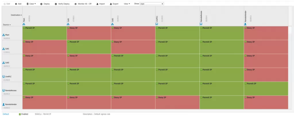 Cisco Firepower.png Cisco Firepower.png