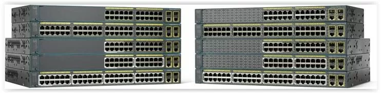 Cisco 2960 Plus Cisco 2960 Plus