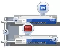 Distributed.jpg Distributed.jpg
