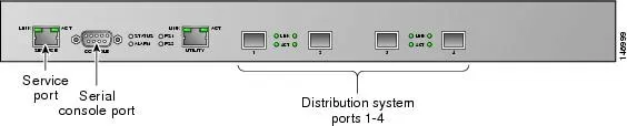 kontroller_cisco.jpg kontroller_cisco.jpg