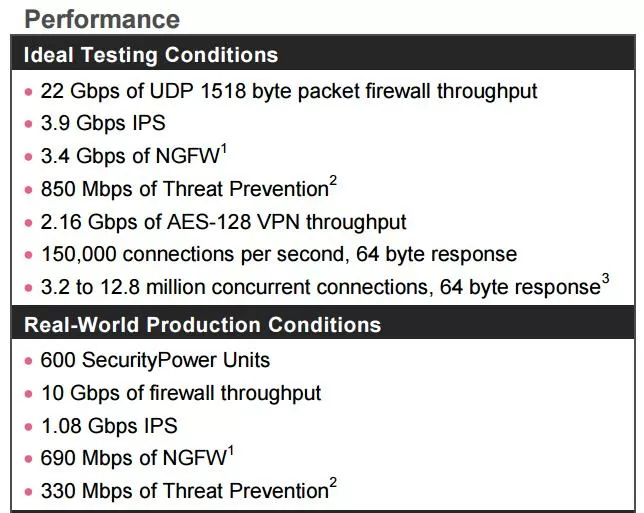 Check Point.jpg Check Point.jpg