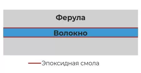 optovolokono.jpg optovolokono.jpg