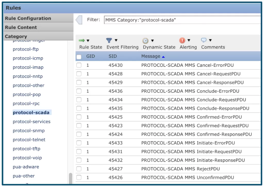 Pravila-po_protocolam.png Pravila-po_protocolam.png