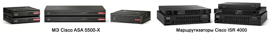 Cisco_ASA_i_marshrutizatory.jpg