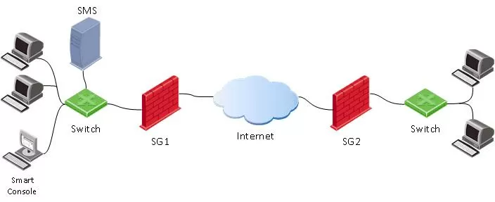 Sistemy_Check_Point.jpg Sistemy_Check_Point.jpg