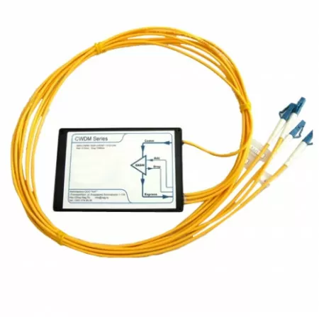 Modul_AddDrop_DWDM2_kanalnyi