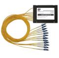 Мультиплексоры CWDM двухволоконные Мультиплексоры CWDM двухволоконные