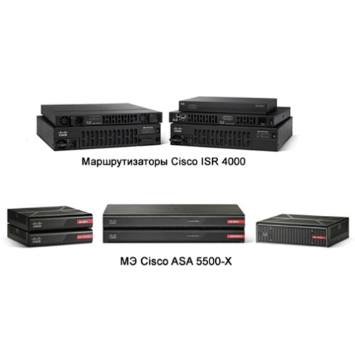Маршрутизатор Cisco или межсетевой экран Cisco ASA: что выбрать для границы сети