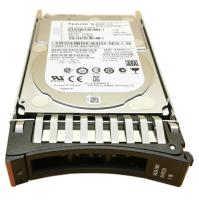 disk_IBM_1TB_6G_7.2K_SATA_81Y9730