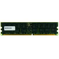 pamyat_dlya_Cisco_MEM-NPE-G2-2GB