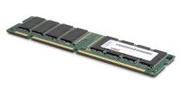Оперативная память Lenovo 64GB TruDDR4 Memory (4Rx412V) PC4-17000 CL15 2133MHz LP LRDIMM 95Y4812