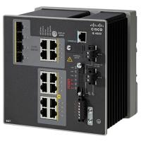 kommutator_IE-4000-16GT4G-E