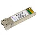 Двухволоконные SFP+