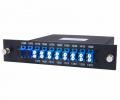 Мультиплексоры DWDM одноволоконные