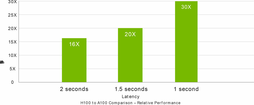 graficheskii_processor_NVIDIA_Tesla .jpg