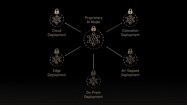 bezopasnost_graficheskii_processor_NVIDIA_Tesla .jpg