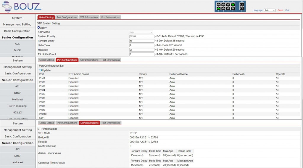 BOUZ коммутатор STP