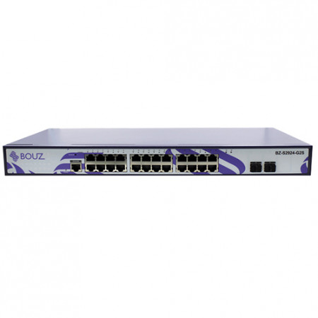 kommutator_BZ-S2924-G2S