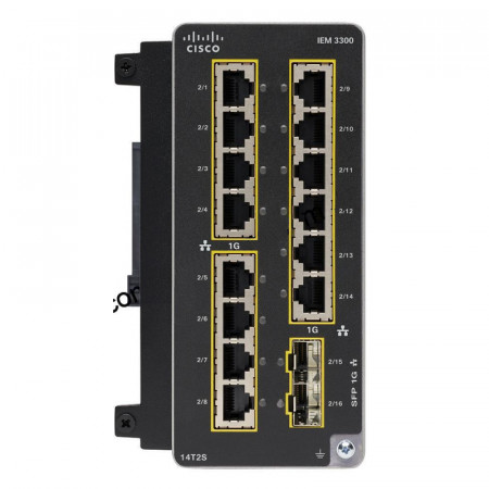 modul_Cisco_IEM-3300-14T2S